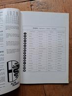 Alfa Romeo Giulietta onderdelenboek - snelcatalogus '78, Ophalen of Verzenden