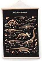 Dinosaurussen Schoolplaat met Houten Stokken, Ophalen of Verzenden, Nieuw, Wanddecoratie
