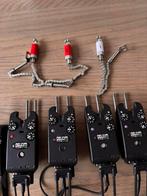 Delkim txi plus, Watersport en Boten, Ophalen of Verzenden, Zo goed als nieuw, Complete set