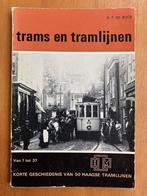Trams en tramlijnen: Museumtrams in Nederland - vd Gragt, Boeken, Verzenden, Gelezen, Tram