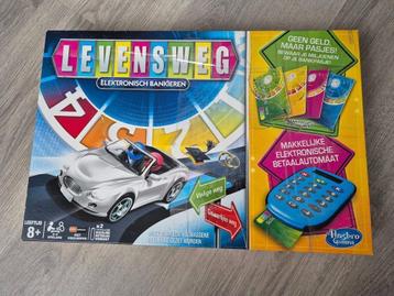 Levensweg elektronisch bankieren beschikbaar voor biedingen