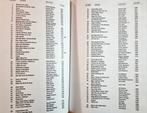 CMT 100 Greatest Song of Country Music., Muziek en Instrumenten, Bladmuziek, Zang, Ophalen of Verzenden, Zo goed als nieuw, Thema