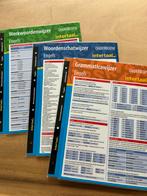 Engels Grammatica, Woordenschat en Werkwoordenwijzer, Diversen, Ophalen of Verzenden, Zo goed als nieuw