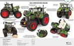 Fendt 620 Vario, Tractor of Landbouw, Nieuw, Ophalen of Verzenden, UH