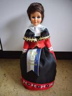klederdrachtpop Zwitserland, Verzamelen, Ophalen of Verzenden, Zo goed als nieuw, Kleertjes