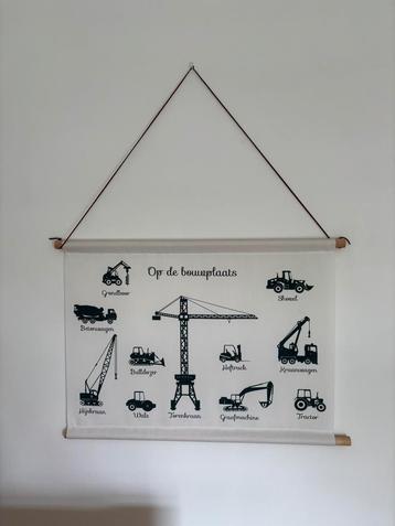 Wanddecoratie beschikbaar voor biedingen