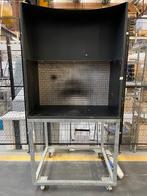 Spuitcabine, Ophalen, Gebruikt