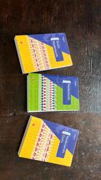 NL en DE/NL en NL/DE, Ophalen of Verzenden, Van dale, Van Dale, Duits