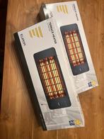 Terrasverwarmer terraceheater euromac, Ophalen of Verzenden, Nieuw, Elektrisch, Wand