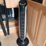 Ventilator, Ophalen, Zo goed als nieuw