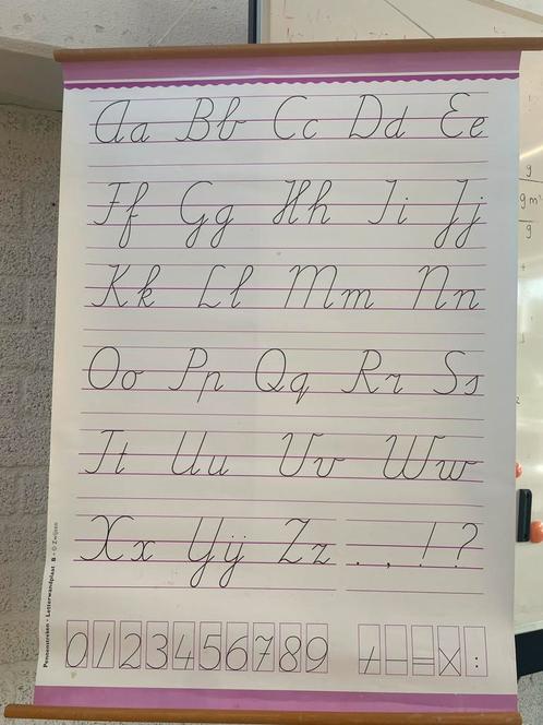 wandkaart oude schoolkaart schrijfletters, Antiek en Kunst, Antiek | Schoolplaten, Aardrijkskunde, Ophalen