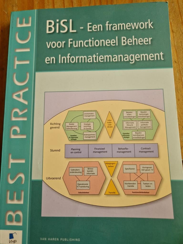 R. Donatz - BiSL, Boeken, Informatica en Computer, Verzenden, R. Donatz; F. van Outvorst; R. van der Pols, Zo goed als nieuw, Overige onderwerpen