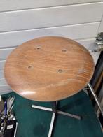 kruk industrieel marko, Ophalen of Verzenden, 'T Olde Gre-j, Info@toldegrej.nl, Endepoelstraat 20f Didam