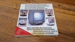 Vintage jaren 80 draaiplateau tv / pc, Verzamelen, Ophalen of Verzenden