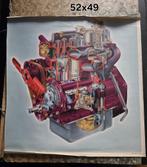 posters motoren, Ophalen of Verzenden