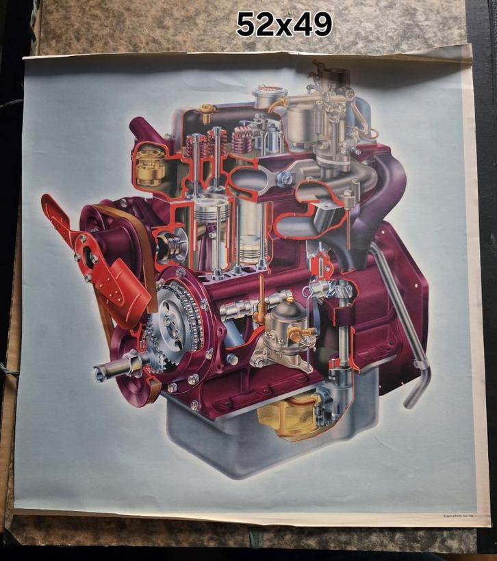 posters motoren, Auto diversen, Handleidingen en Instructieboekjes, Ophalen of Verzenden
