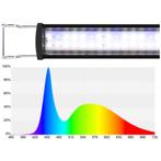 2x GHL Mitras Slimline 80 Skywhite – LED-verlichting, Ophalen of Verzenden, Gebruikt, Verlichting of Verwarming