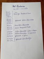 koninklijk huis, Verzamelen, Koninklijk Huis en Royalty, Ophalen, Gebruikt, Nederland, Overige typen