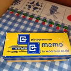Nederlandse Spoorwegen pictogrammen memo, Verzamelen, Spoorwegen en Tramwegen, Ophalen of Verzenden