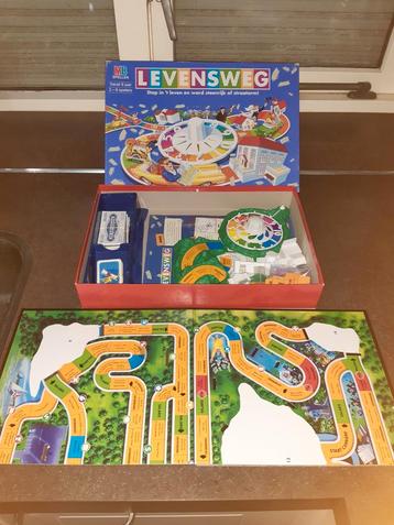 Levensweg 1997 MB beschikbaar voor biedingen