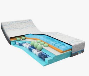 Mline coolmotion 8 matras 80x200 m-line matrassen 90x200/210 beschikbaar voor biedingen
