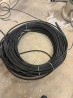 tyleen slang, Ophalen, Gebruikt, Tuinslang