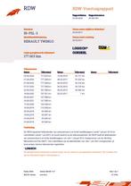 Renault Twingo 1.2-16V Collection AIRCO/NAP/UNIEKE COMBI/NET, Gebruikt, 4 cilinders, 4 stoelen, Zwart
