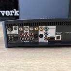 Bose 3-2-1 Serie III Home - Met subwoofer Speakers | Nette s, Audio, Tv en Foto, Home Cinema-sets, Bose, Zo goed als nieuw, Support@bose.com