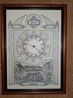 Klok / uurwerk Koewacht, Ophalen of Verzenden