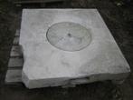 mooie oude arduinen putdeksels, Ophalen, Gebruikt