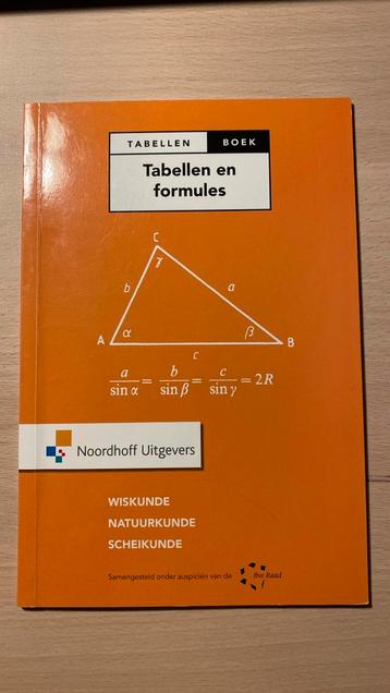 Tabellen en formules beschikbaar voor biedingen