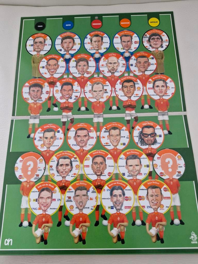 Het Nederlands Elftal Spel - Koppiez Verzamemap 2004 comp, Verzamelen, Sportartikelen en Voetbal, Ophalen of Verzenden, Zo goed als nieuw