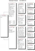 21 Top kweker van postduiven met zeer goede afstamming, Mannelijk, Postduif
