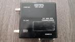 JVC SDI video converter, Audio, Tv en Foto, Ophalen of Verzenden, Gebruikt