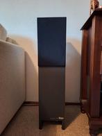 Studio de Schop luidsprekers, Gebruikt, Minder dan 60 watt, Front, Rear of Stereo speakers, Ophalen