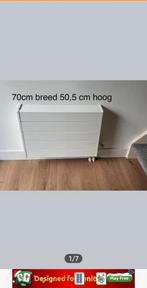 Jaga tempo convector, Ophalen, Zo goed als nieuw