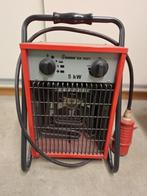 VERWARMINGS BLOWER, Ophalen, 30 tot 80 cm, Overige typen, Minder dan 60 cm