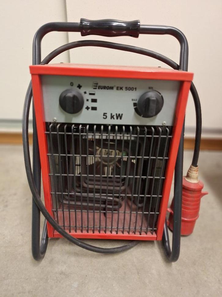 VERWARMINGS BLOWER, Doe-het-zelf en Verbouw, Verwarming en Radiatoren, Overige typen, 800 watt of meer, 30 tot 80 cm, Minder dan 60 cm
