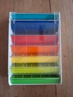 Anabox medicatie organizer, Ophalen of Verzenden, Zo goed als nieuw