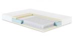Matras Pocketvering Koudschuim 20cm dik Wasbaar&Antiallergie, Eenpersoons, Nieuw, Ophalen of Verzenden, Matras