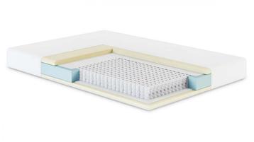 Matras Pocketvering Koudschuim 20cm dik Wasbaar&Antiallergie beschikbaar voor biedingen