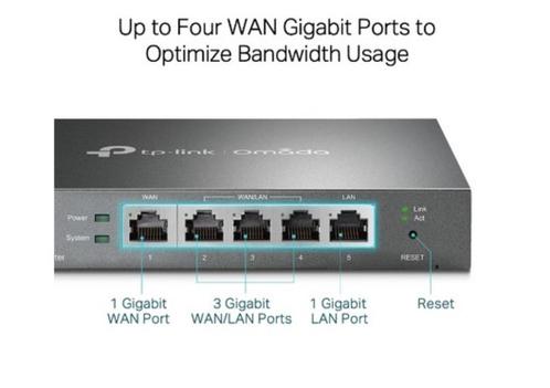 Omada by TP-Link TL-ER605 v2, Computers en Software, Routers en Modems, Zo goed als nieuw, Router, Ophalen of Verzenden