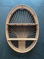 Wandrek babykamer, Ophalen, Zo goed als nieuw