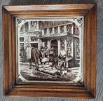 Wandtegel de Bakkerij, Ophalen of Verzenden