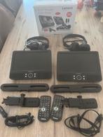 DVD hooftstuen merk Lenco 9 inch twee keer gebruikt, Audio, Tv en Foto, Televisies, Verzenden, Zo goed als nieuw, Overige merken