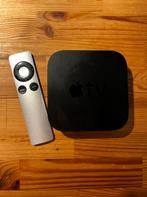 Apple TV 3rde generatie, Ophalen, Gebruikt
