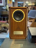 Tannoy Autograph Mini-OW, Ophalen of Verzenden, Nieuw, Front, Rear of Stereo speakers, Overige merken