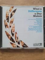 What a Difference a Day Makes - Verschillende artiesten, Ophalen of Verzenden, Gebruikt