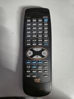 Teac RC-805 DVD afstandbediening, Ophalen of Verzenden, Gebruikt, Dvd