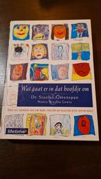 N. Breslau Lewis - Wat gaat er in dat hoofdje om, N. Breslau Lewis; S. Greenspan, Ophalen of Verzenden, Zo goed als nieuw, Natuurwetenschap